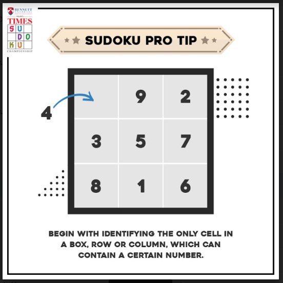 SUDOKU Online Tournament, Powered by Startup Sabha